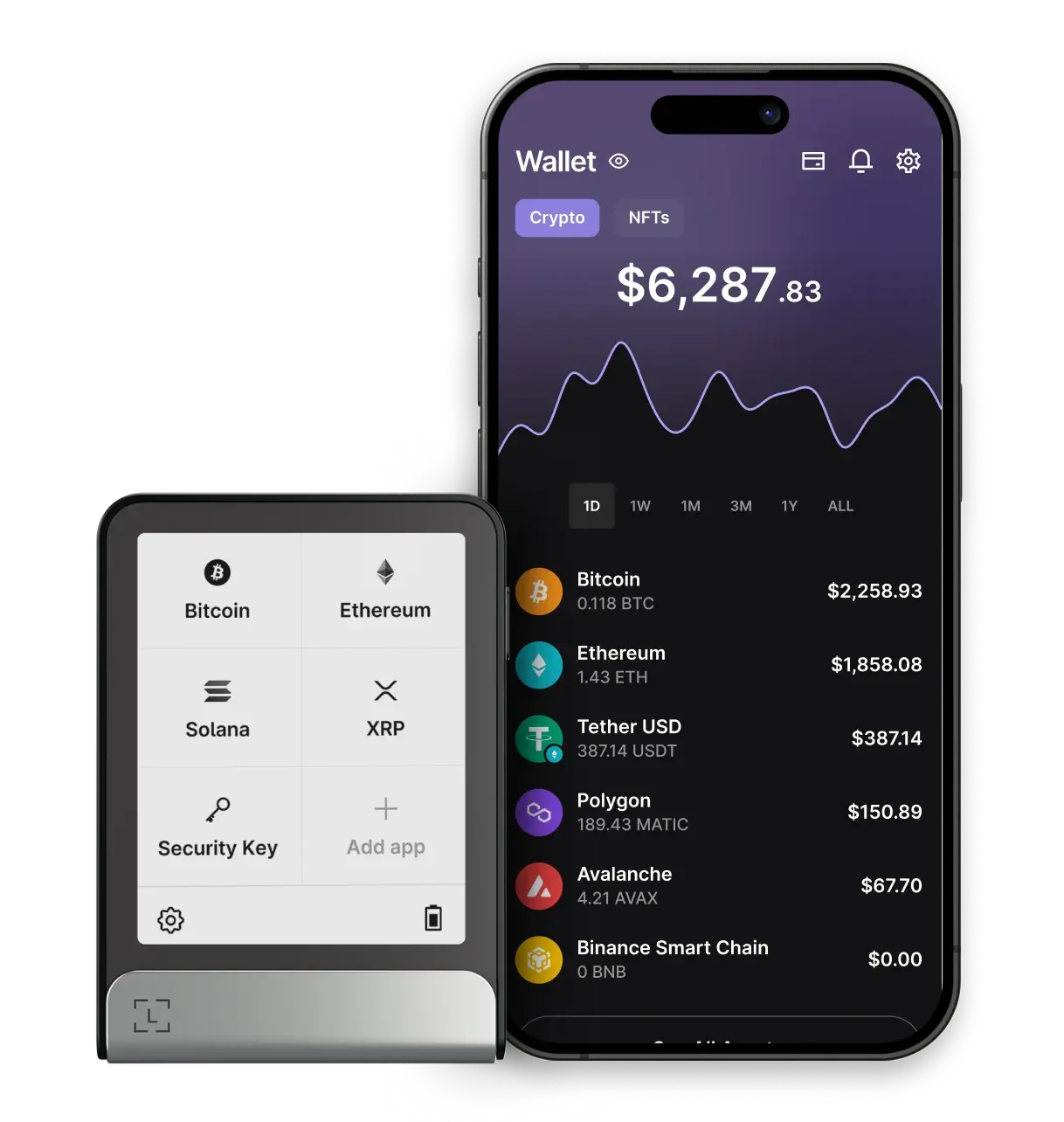 Manage your crypto portfolio